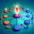 Video Topic Clusters: Your Essential Guide to SEO Success
