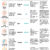 Top Methods Compared for Taking Kids’ Temperature